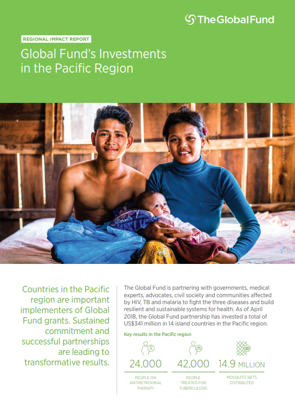 Global Fund's Investments in the Pacific Region